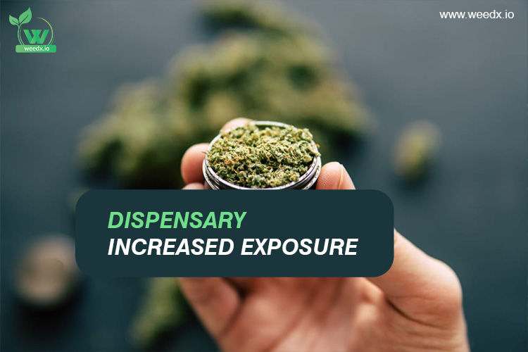 Dispensary Increased Exposure 