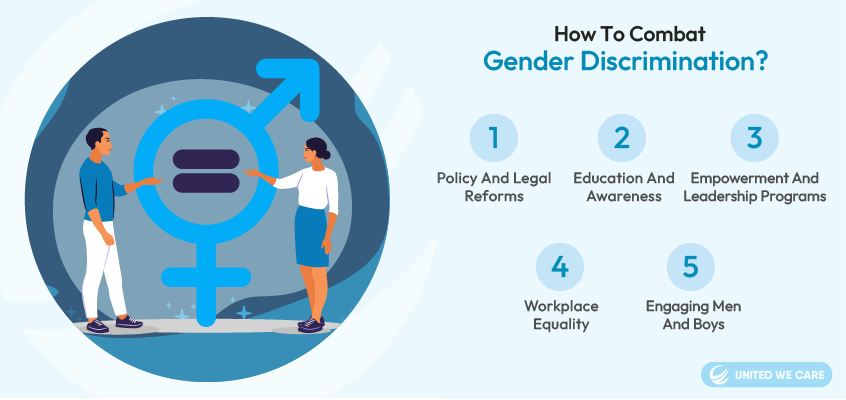 ¿Cómo combatir la discriminación de género?