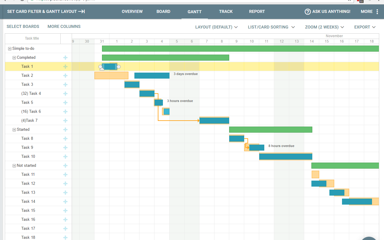 Gantt for Trello | by Placker.com Preview image 4