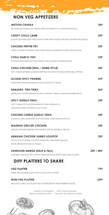 Diff 42 - Resto Lounge menu 