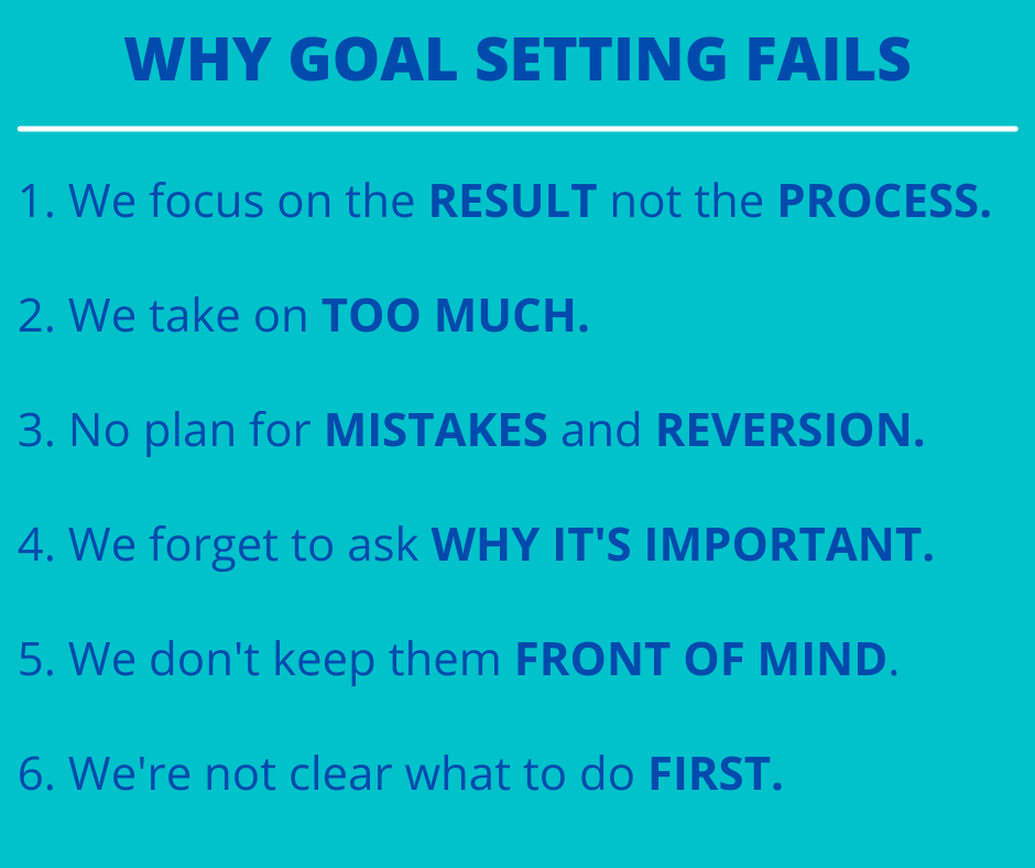 why goal setting fails