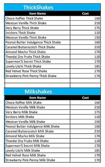 Splurge - Thickshakes And Milkshakes menu 