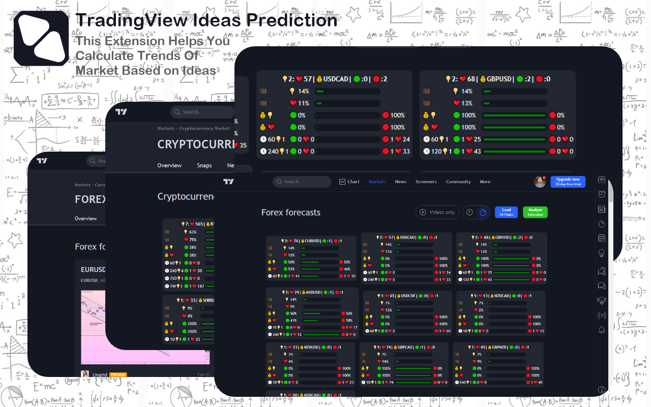 TradingView Ideas Prediction Preview image 3