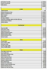 Gingerly menu 1