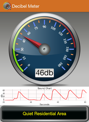 免費下載工具APP|decibel meter app開箱文|APP開箱王