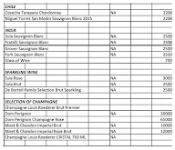 Club Room Bar - Shahpura House menu 4