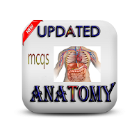 Updated Anatomy Cases and Mcqs