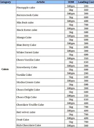 Cakes Hi Cakes menu 1