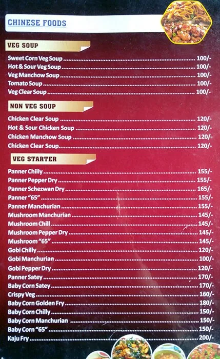 Menu of Veeru's The Village Restaurant, Madanayakahalli, Bangalore | May  2023