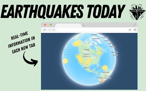 Earthquakes Today