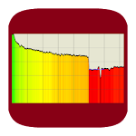 Cover Image of Download CPU Throttling Test 1.3.3 APK