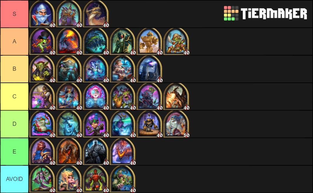 Hearthstone Battlegrounds Heroes Tier List [2023] 