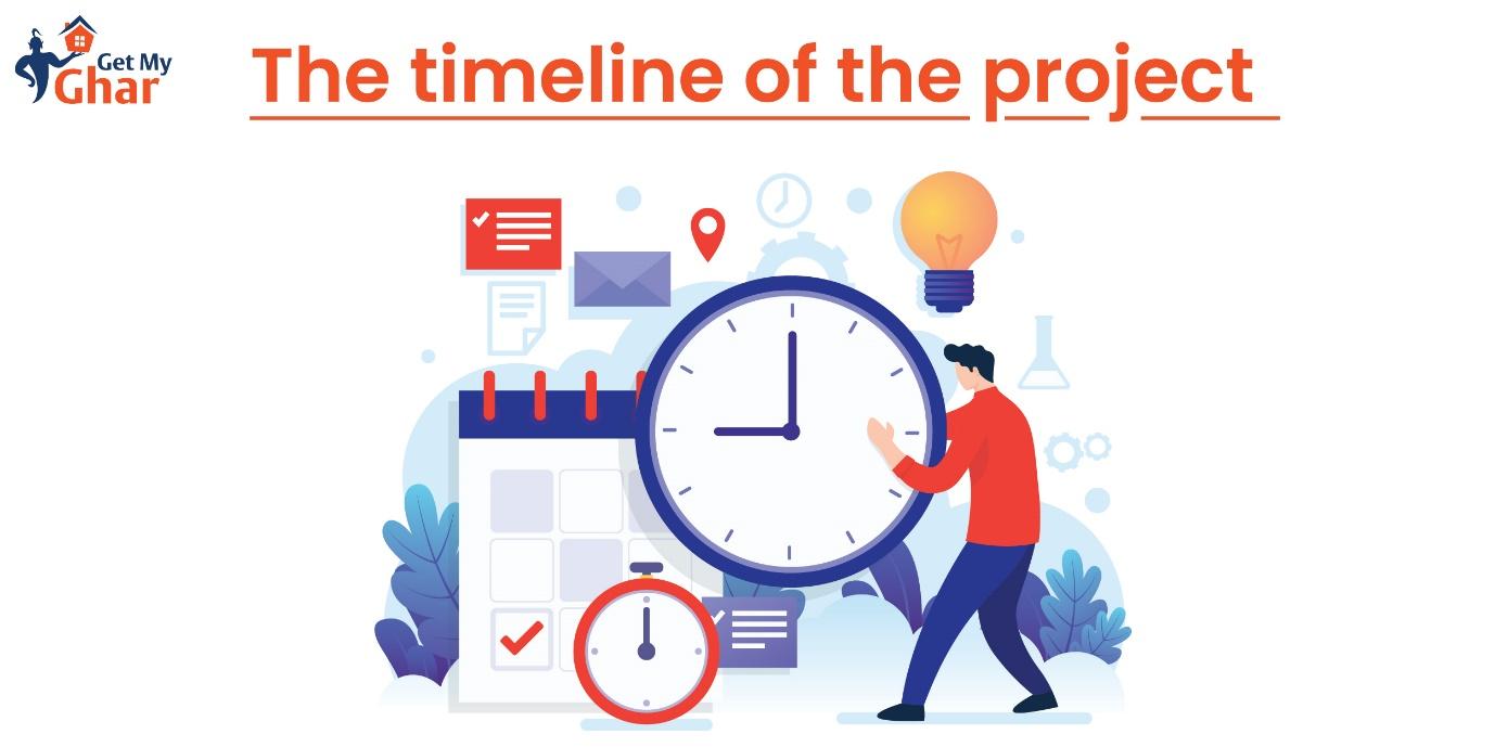 The timeline of the project 