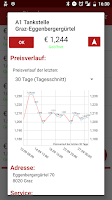 Gas Stations Austria & Germany Screenshot