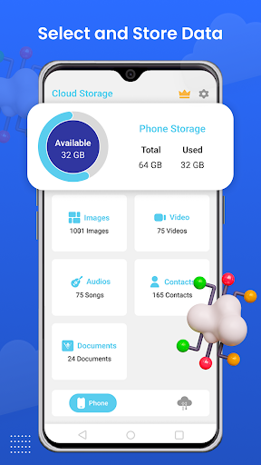 Screenshot Cloud Storage: Restore, Backup