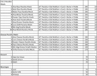 Purely Parathas menu 2