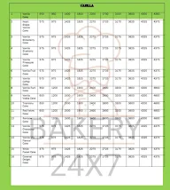 Cake 24X7 menu 5