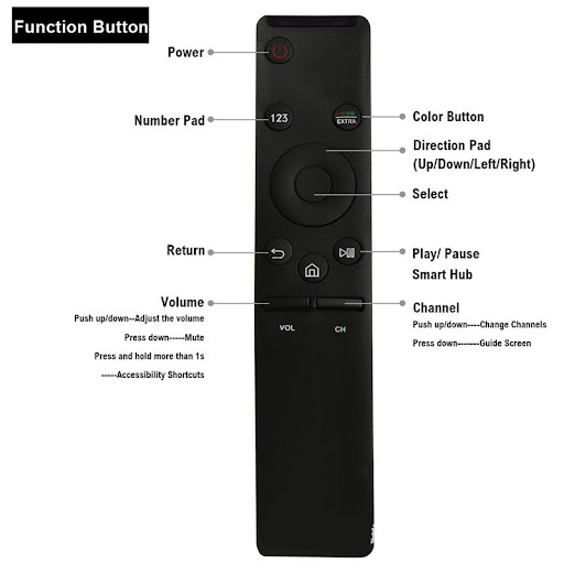 miniatures image - 1