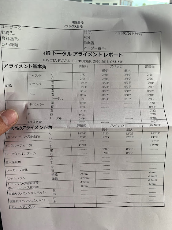FJクルーザーのEOC( ehime overlander club)・主催者様宜しくです・焚き火会に関するカスタム事例の投稿画像2枚目