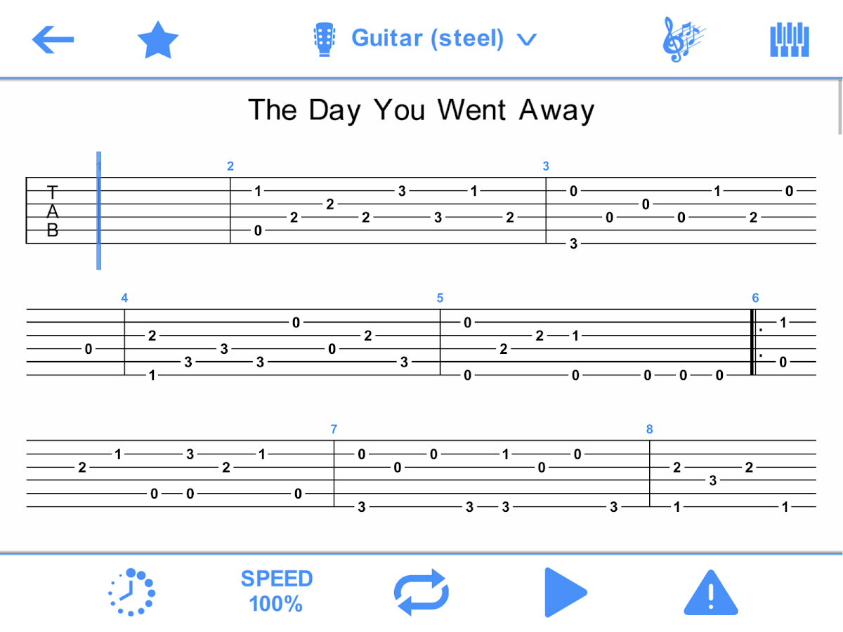 Guitar Tabs & Chords: learn to play guitar is never been easier.