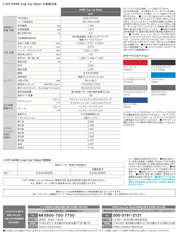 の投稿画像3枚目