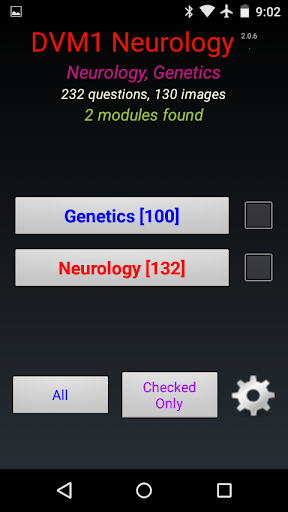 DVM 1st Yr Quiz - Neurology