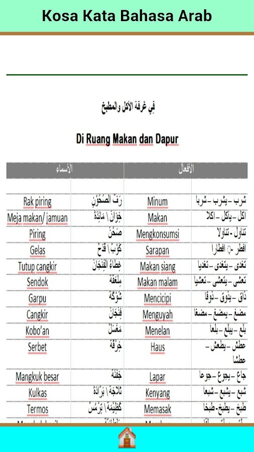 Kosa Kata  Singkat  Bahasa  Arab  Android Apps on Google Play