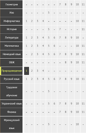 ГДЗ с 1 по 11 класс