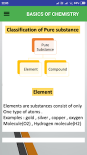 Chemistry(Basic Concepts Booster)(圖4)-速報App