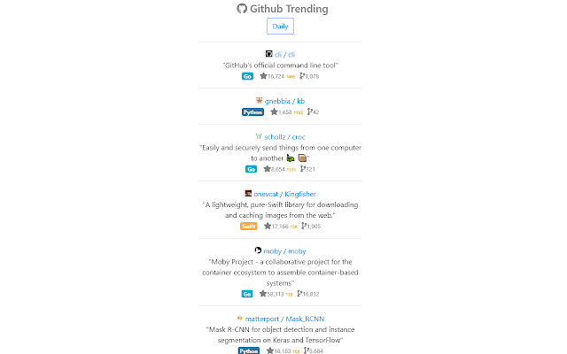 Github Trending chrome extension