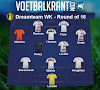 Dit is ons dreamteam van de 1/8e finales op het WK vrouwenvoetbal