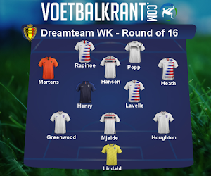 Dit is ons dreamteam van de 1/8e finales op het WK vrouwenvoetbal