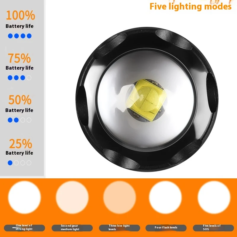 images slider number - 5