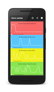 Detailed Snore Analysis Full | See personal report(圖6)-速報App