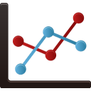 Jira(Burndown) - Line Reference