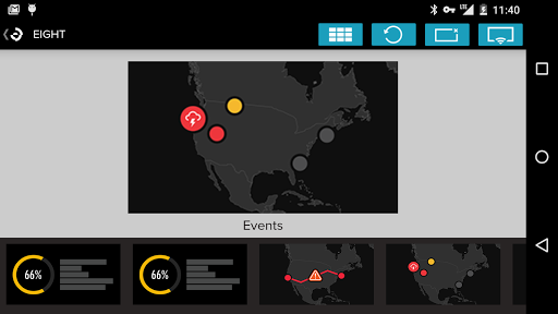 Situation Room Remote