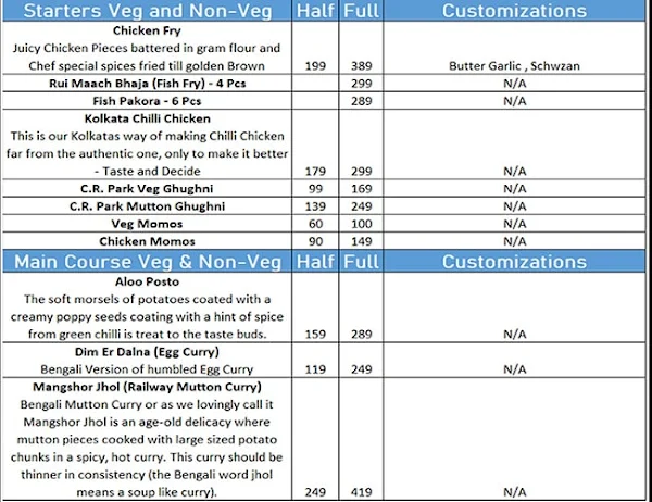 O! Hangla menu 