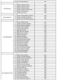 Basket Chinese menu 3