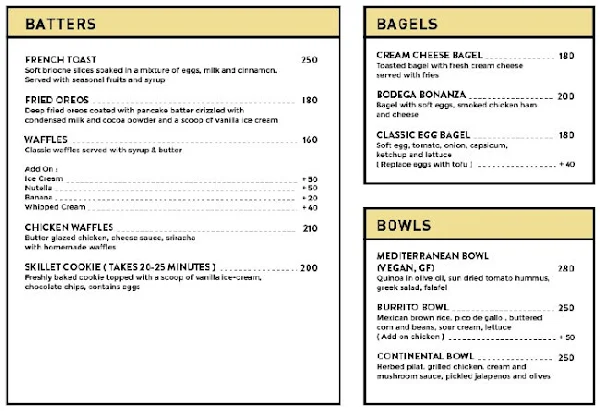 Third Wave Coffee Roasters menu 