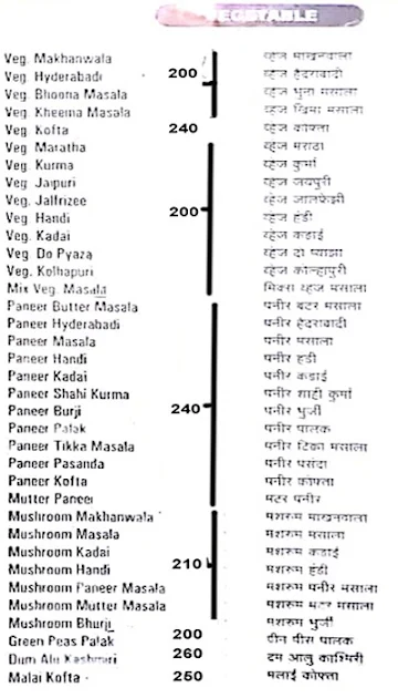 Hotel Sagar menu 