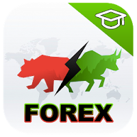  Curso de Trading y Forex en Español