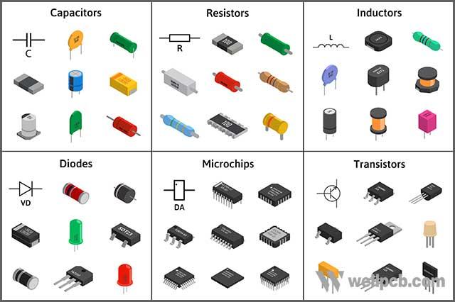 Circuit Boards