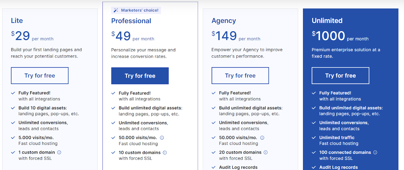 landingi pricing