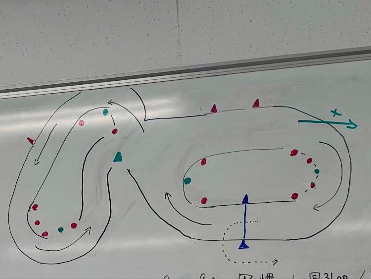 の投稿画像4枚目