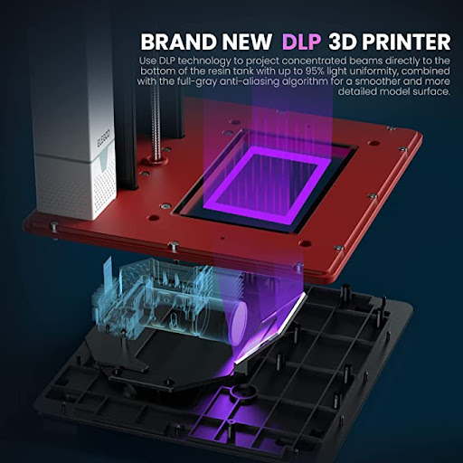 The Elegoo Mars 4 DLP resin 3D printer utilizes DLP SLA technology to deliver higher accuracy with its printing