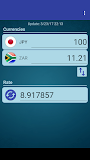 Japan Yen x South African Rand