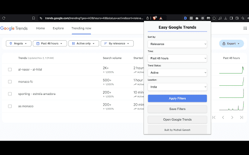 Easy Google Trends