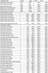 Bake My Cake menu 1