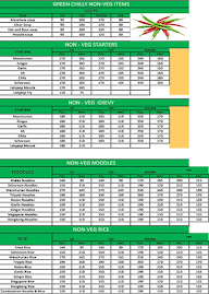 Green Chilly Restaurant menu 2