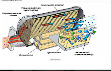 Прием катализаторов автомобильных small promo image